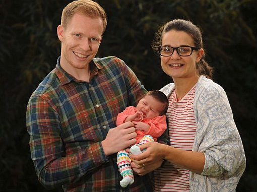 Image via Daily Mail 