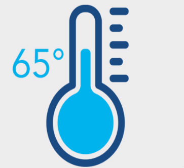 Image via Sleepnumber