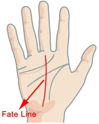 Image via Your Chinese Astrology