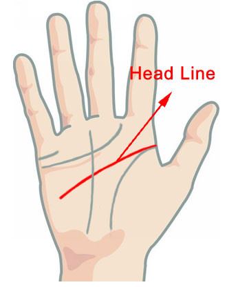 Image via Your Chinese Astrology