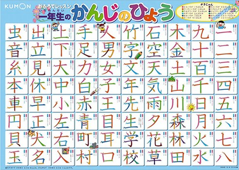 問題です！「この漢字の読み方はなんでしょうか？」 - Hachibachi