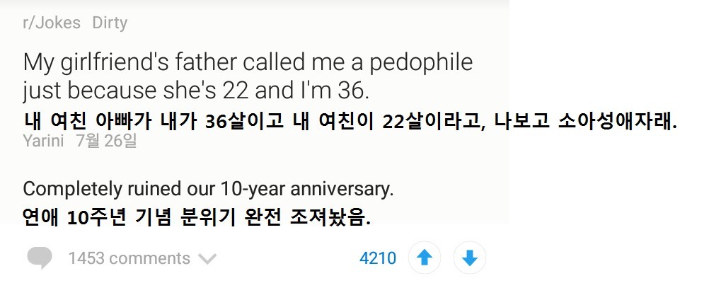 reddit
