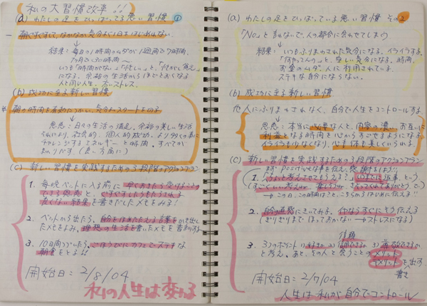 イチローや本田圭佑も実践していた 夢ノート の作り方 Hachibachi