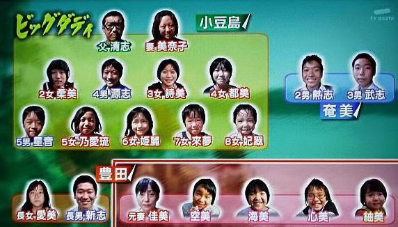 痛快 ビッグダディ에 대한 이미지 검색결과