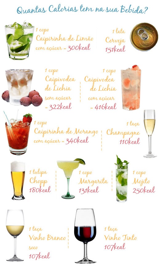 calorias-bebidas-2