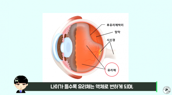 유튜브 ‘모아요’