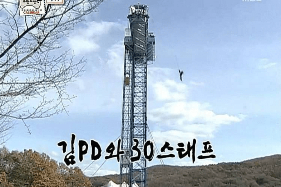 221