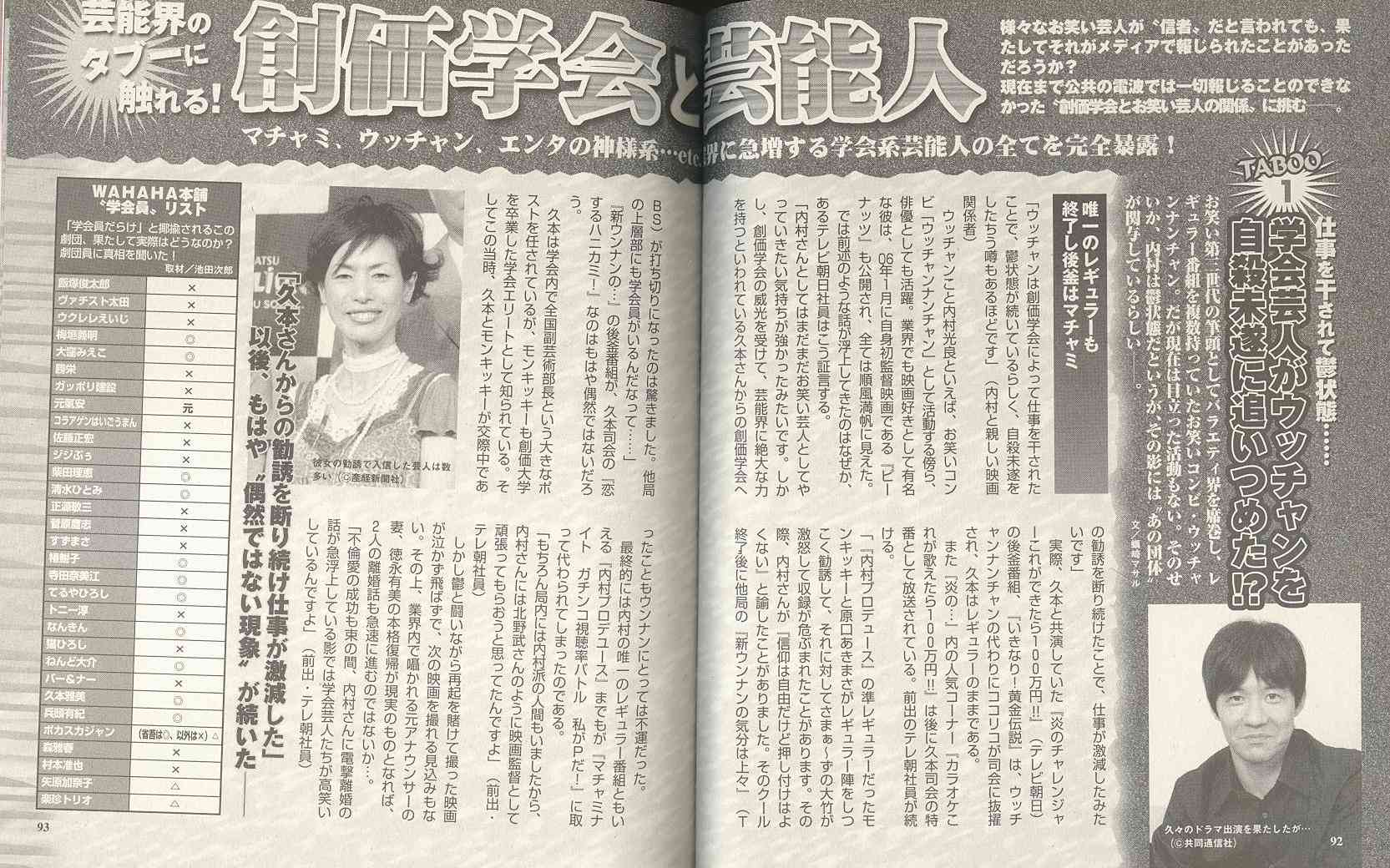 久本雅美,ウッチャン에 대한 이미지 검색결과