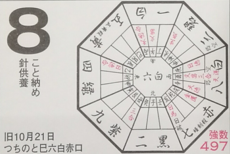 生きるヒントにしたい六星占術早見表 Hachibachi 生きるヒントにしたい六星占術早見表 Hachibachi