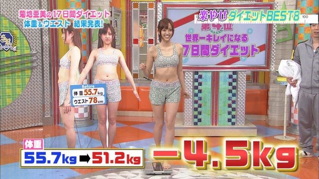 Image result for 菊池亜美 ダイエット