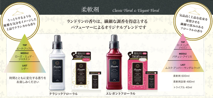 ランドリンクラシックフローラル에 대한 이미지 검색결과