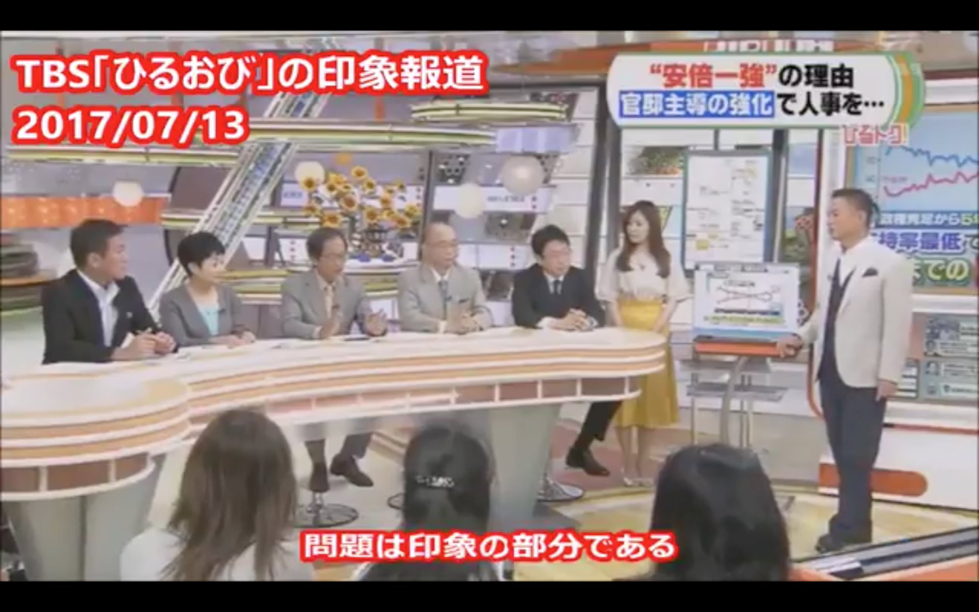 Image result for ひるおび　加工編集