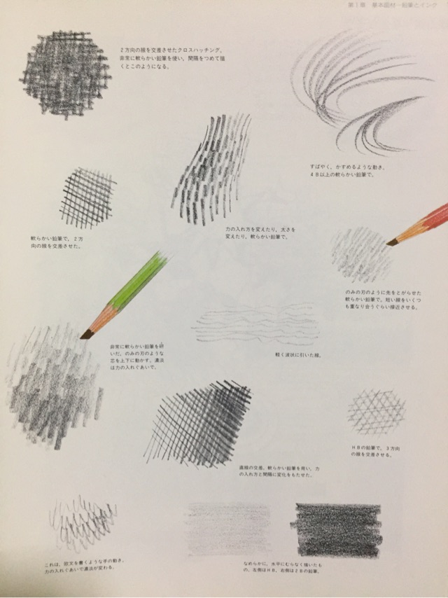 ボールペン画の描き方とコツ 上達する方法やおすすめの道具とは Hachibachi