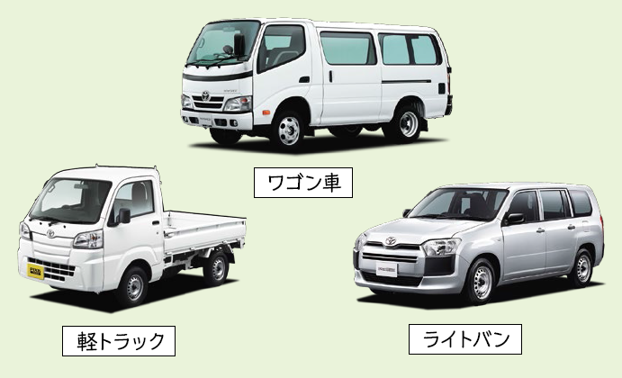 Image result for 中型免許