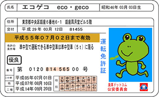 Image result for 車　免許