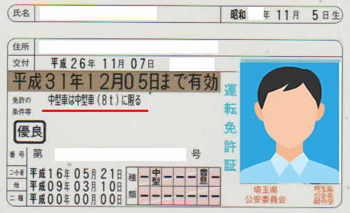 Image result for 中型免許