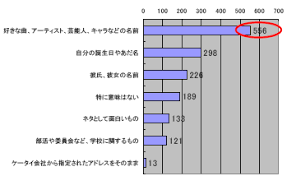 セキュリティ対策もバッチリ メールアドレスの決め方 Hachibachi