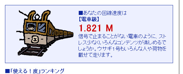 Image result for ブロードバンドスピードテスト