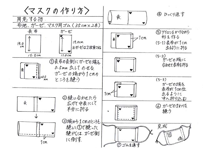 Image result for マスク作り方