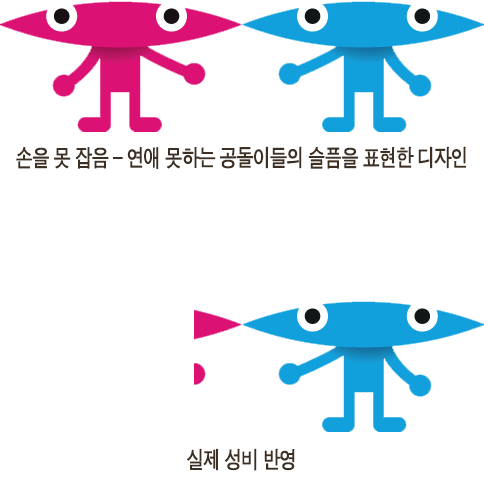 1억5천만원 들여 만든 KAIST 새로운 캐릭터 | 인스티즈