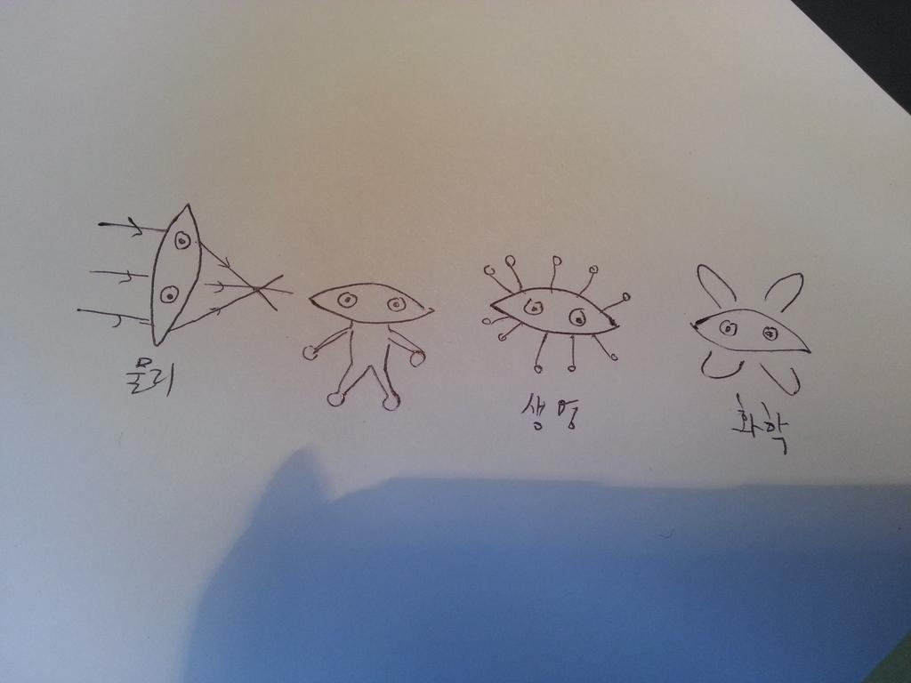 1억5천만원 들여 만든 KAIST 새로운 캐릭터 | 인스티즈