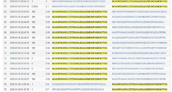 コインチェック