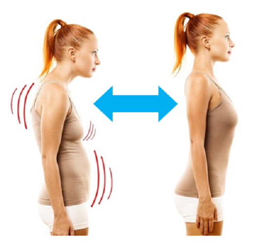 女性 きれい姿勢에 대한 이미지 검색결과