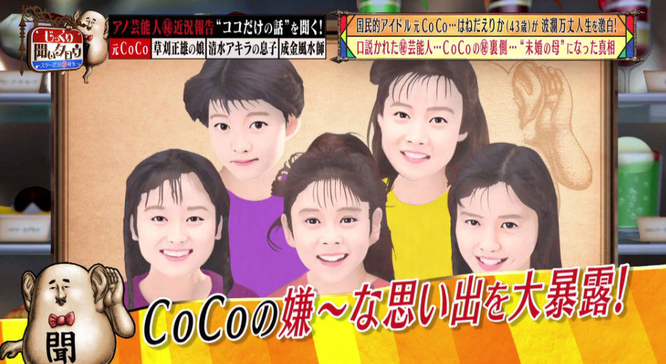 Image result for coco 派閥
