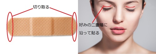 Image result for 絆創膏 二重まぶた