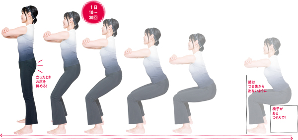 「スクワット」の画像検索結果