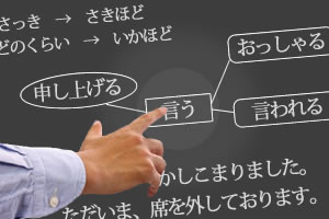 ビジネス　敬語에 대한 이미지 검색결과