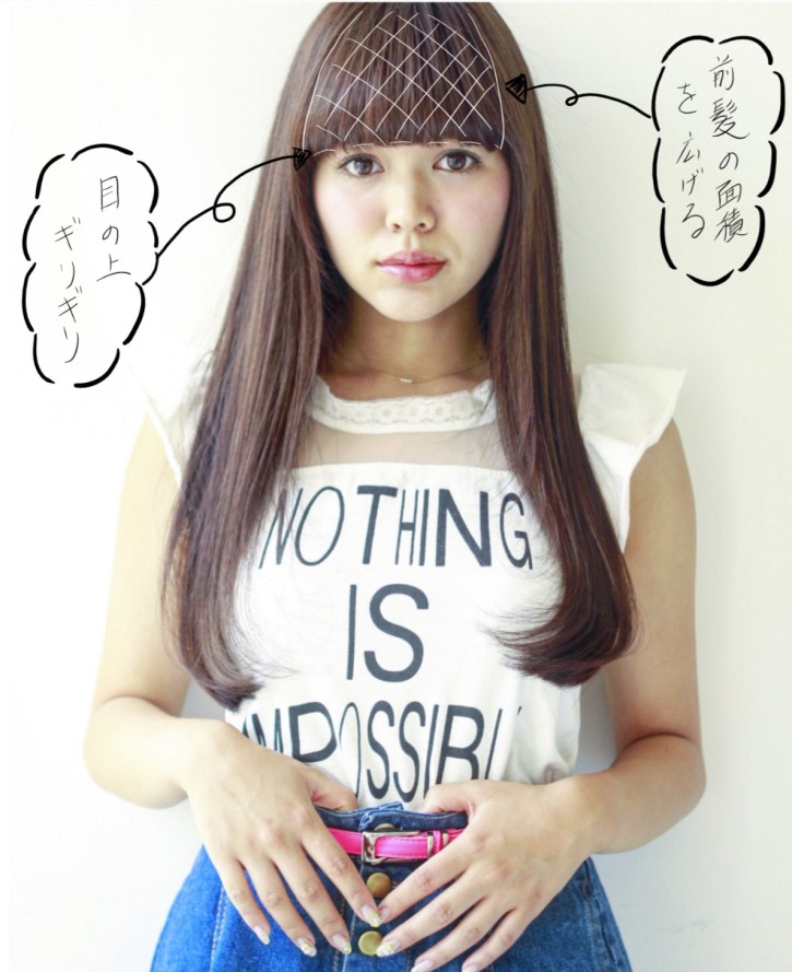 Image result for 面長