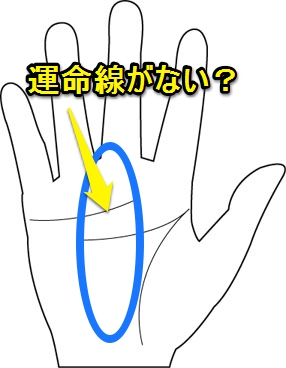 運命線　ない에 대한 이미지 검색결과