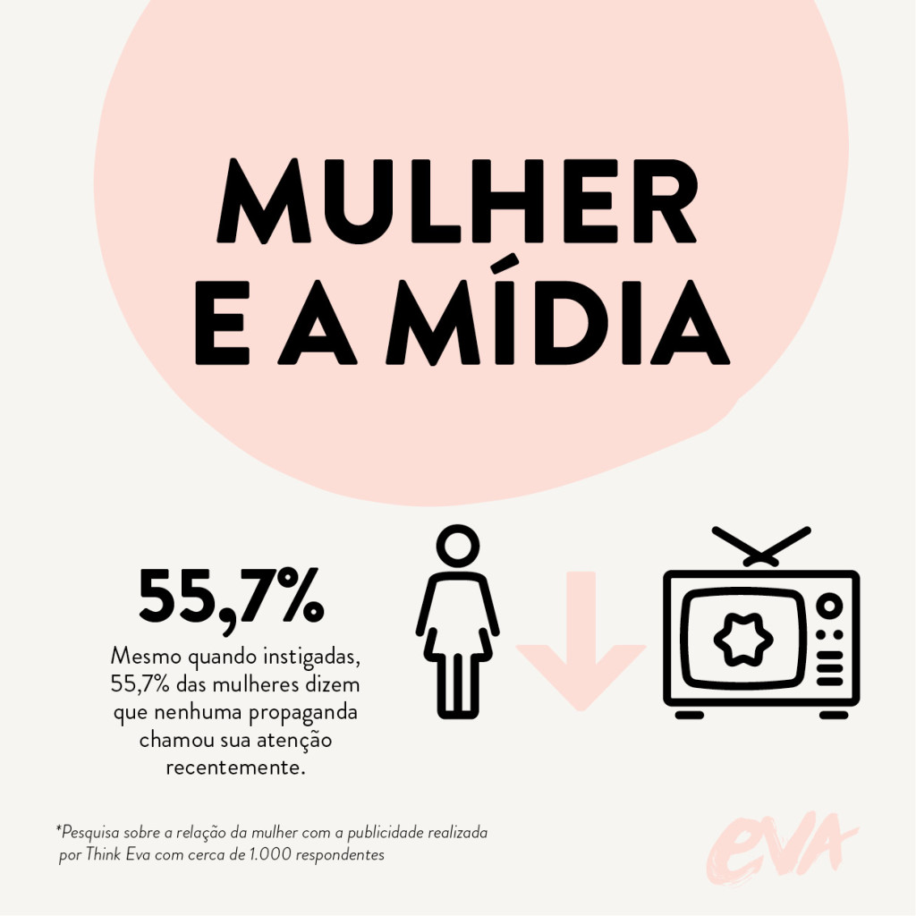 infograficos-eva2-1024x1024