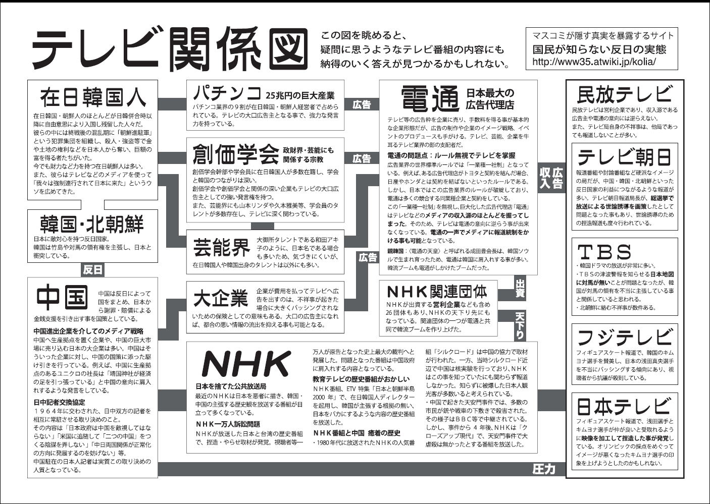 黒木瞳 旦那 電通에 대한 이미지 검색결과
