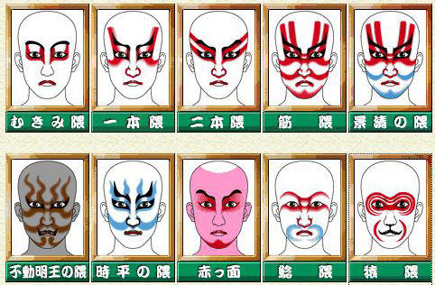 歌舞伎メイク,에 대한 이미지 검색결과