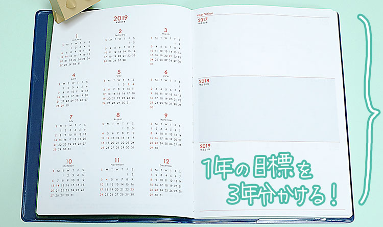 年間目標 ダイアリー에 대한 이미지 검색결과