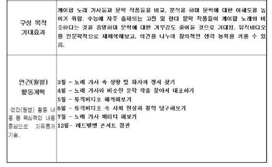 트위터, scredvelvetclub