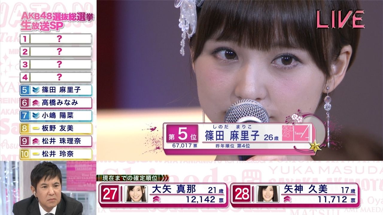 麻里子様 私をつぶす気で来なさい!에 대한 이미지 검색결과