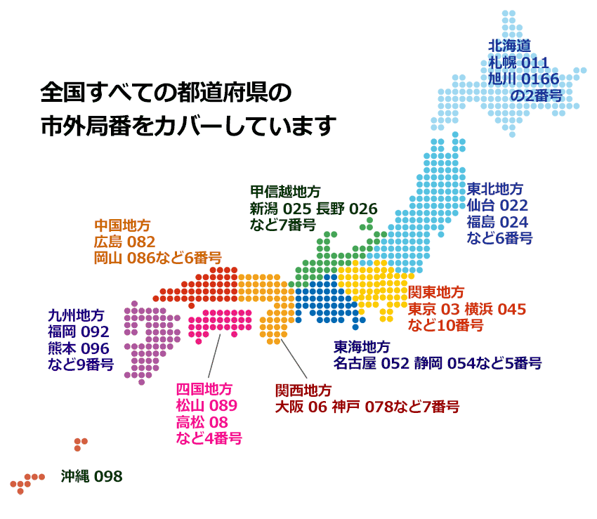 誰からの電話か気になったら インターネットでかかってきた電話番号を調べる方法 Hachibachi