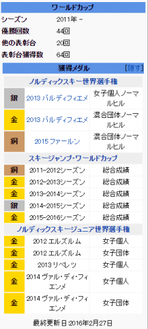 d4afb6ca567ad4ca7886e942215a6e1b