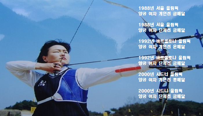 마이데일리 - 김수녕 선수가 활을 쏘는 모습