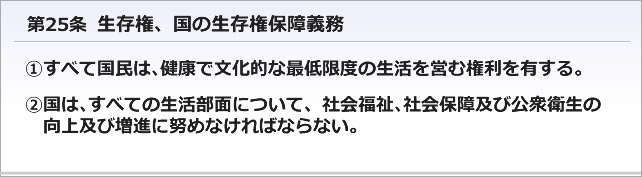 「日本国憲法第25条」の画像検索結果