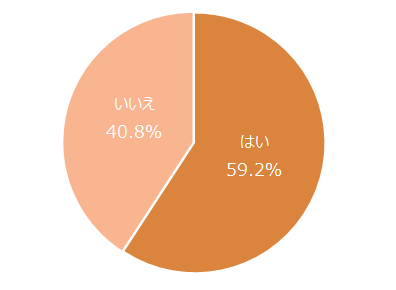 %e3%82%ad%e3%83%a3%e3%83%97%e3%83%81%e3%83%a3