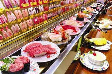 Image result for 回転寿司