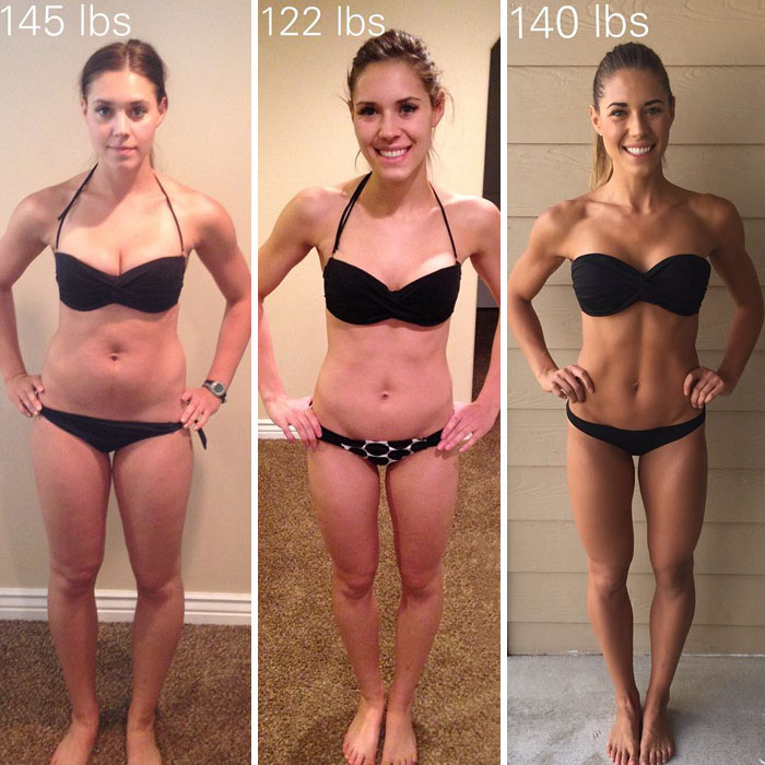 Pleaseeeeee Stop Getting Hung Up On The Number On The Stupid Scale! Please Stop Thinking Your Weight Equals Your Progress And For The Love Of Everything Please Stop Letting Yor Weight Have Any Affect Whatsoever On Your Self Esteem, Like I Used To