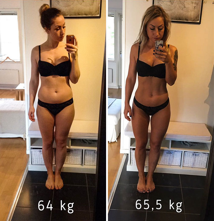 Screw The Scale, Seriously.