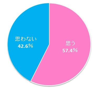 %e3%82%b0%e3%83%a9%e3%83%9501