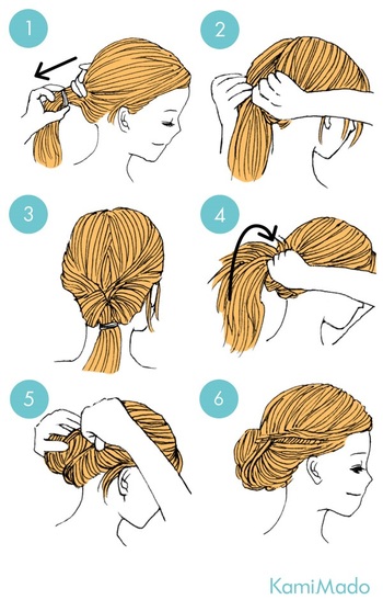 çµµã¨æå­ã§èª¬æããã¨ãããªæãã§ãã â é«ªããããã«1ã¤ã«çµãã§ãããããã±ç¨ã®ç©´ãéãã¾ãã â¡ç©´ã«é«ªãéãã¦ãããããã±ãã â¢å°ãã ãçµã³ç®ãã­ã¥ãã¨ç· ããããæ®ãã®æ¯åãç©´ã®ä¸­ã«ä¸ããä»èãè¾¼ã¿ã¾ãã â£ãã¢ãã³ãã¹ãã¬ã¼ã§ã­ã¼ããã¦å®æï¼