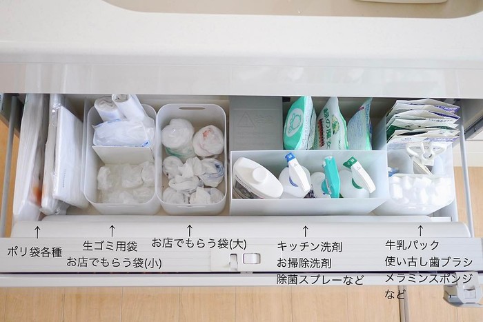 âæãå¿
è¦ã¨ããâãæé¤ã°ããºãã¾ã¨ãã¦ã